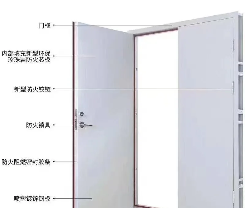 防火门安装全攻略